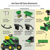 John Deere S100 42 in. 17.5 HP Gas Hydrostatic Riding Lawn Mower