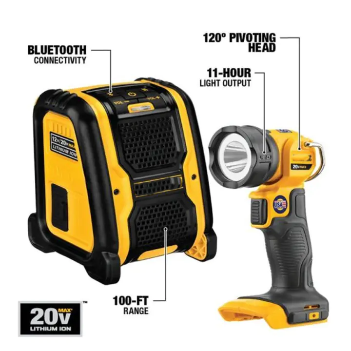 💥Clearance Sale🔥 20-VOLT MAX LITHIUM ION BEST CORDLESS COMBO KIT (24-TOOL)