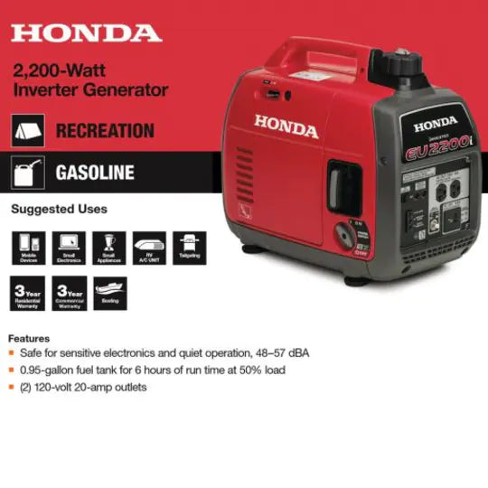 🔥Honda EU 2200-Watt Gasoline Portable Inverter Generator 🔥