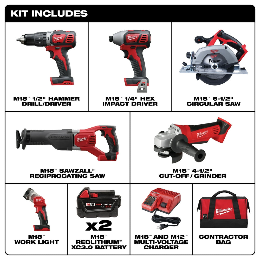 MILWAUKEE 18-VOLT MAX LITHIUM ION BEST CORDLESS COMBO KIT (35-TOOL)