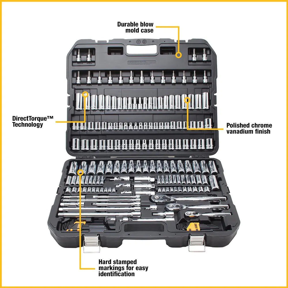 Clearance Sale 20-VOLT MAX LITHIUM ION BEST CORDLESS COMBO KIT (32-TOOL)