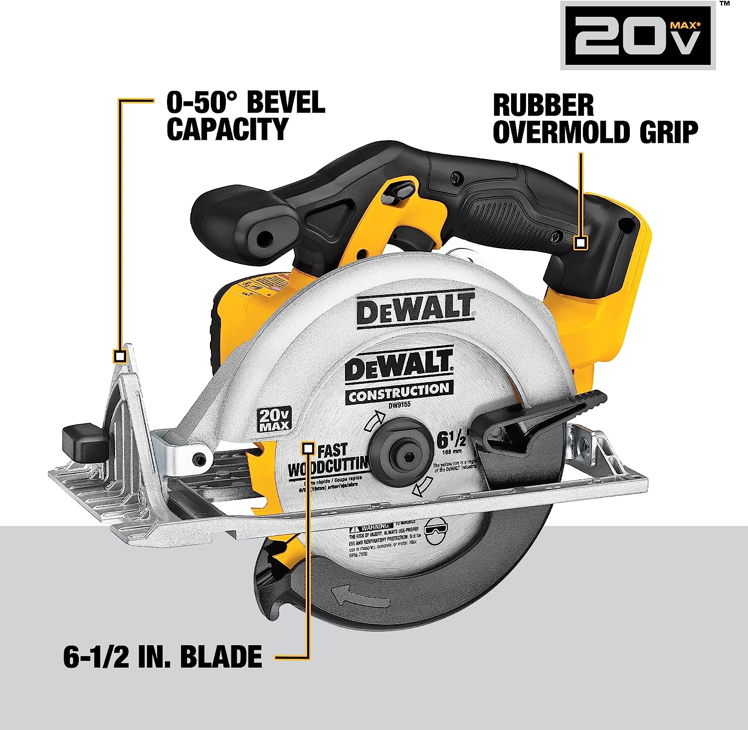 💥Clearance Sale🔥 DEWALT Table Saw,Reciprocating Saw,Miter Saw COMBO KIT. (15-TOOL)