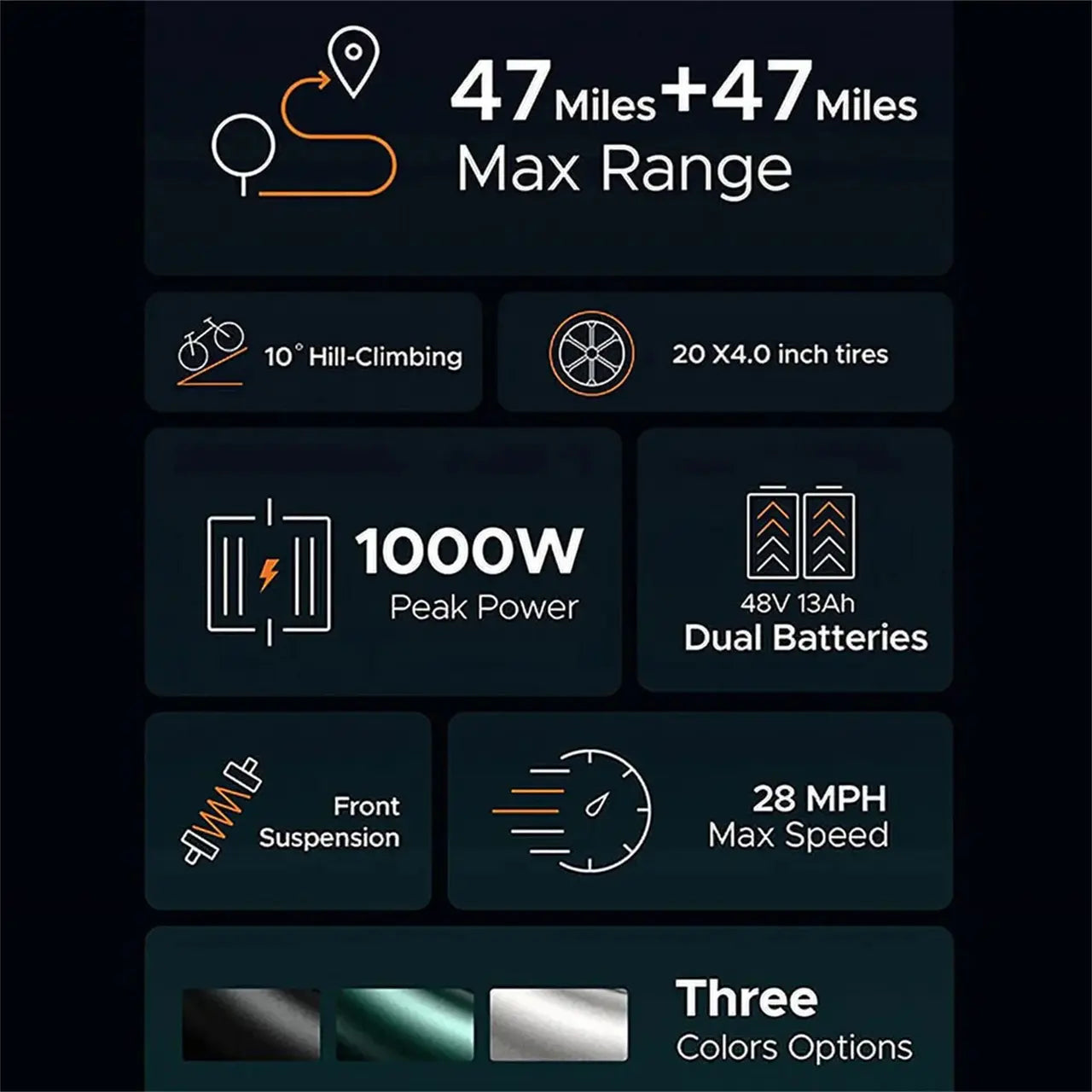 AKEZ Electric Bike for Adults - 1000W 28mph Moped Ebike with 48V 13A Removable Battery, Up to 94 Miles All Terrain Off Road E-Bike with 20*4.0" Fat Tire,Full Suspension,7-Speed UL Certified