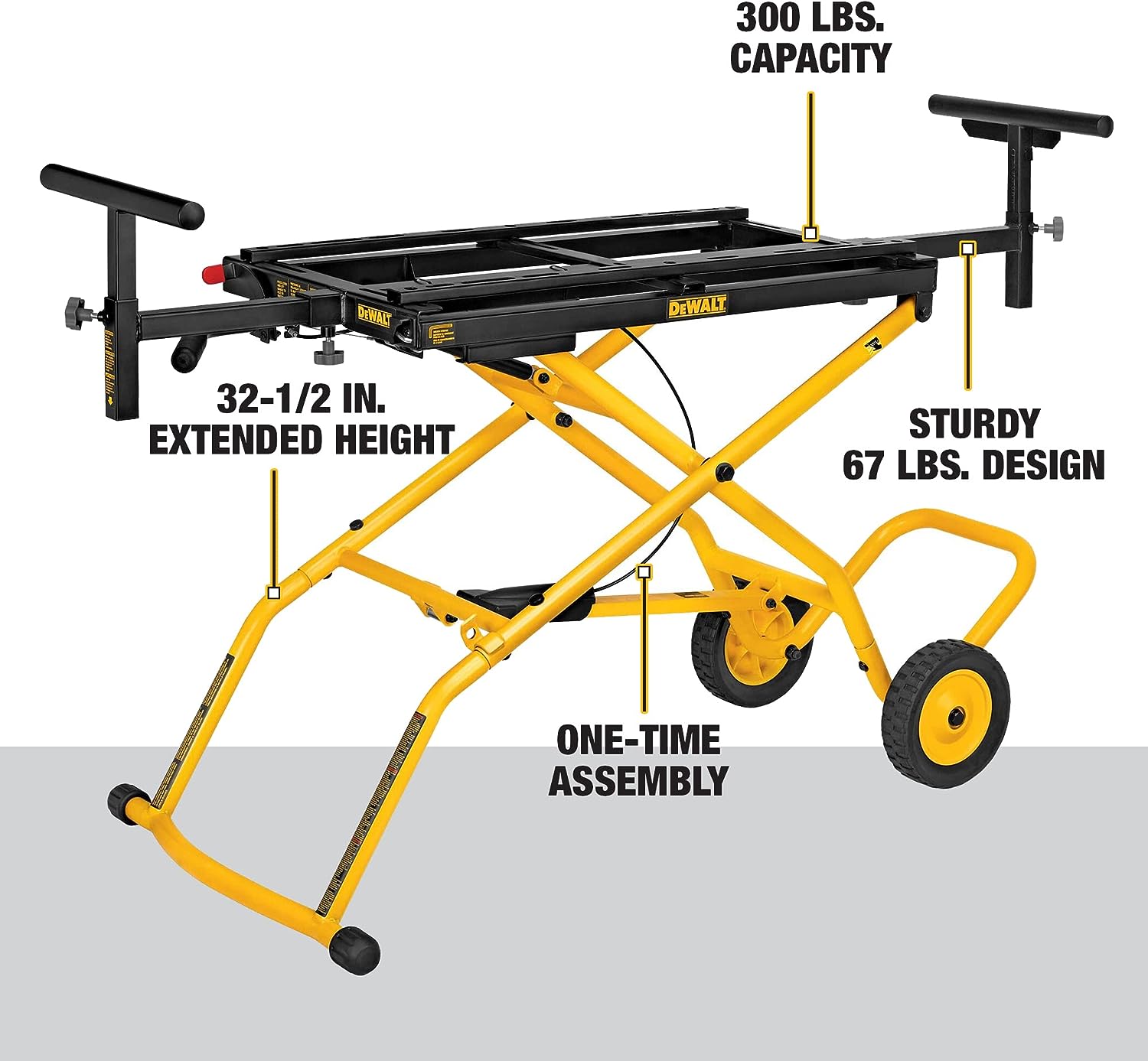 💥Clearance Sale🔥 DEWALT Table Saw,Reciprocating Saw,Miter Saw COMBO KIT. (15-TOOL)