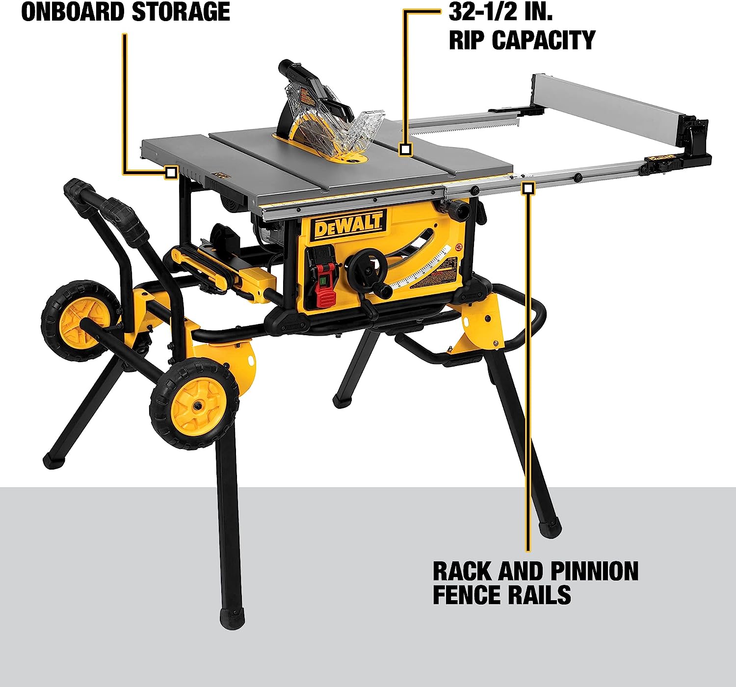 💥Clearance Sale🔥 DEWALT Table Saw,Reciprocating Saw,Miter Saw COMBO KIT. (15-TOOL)