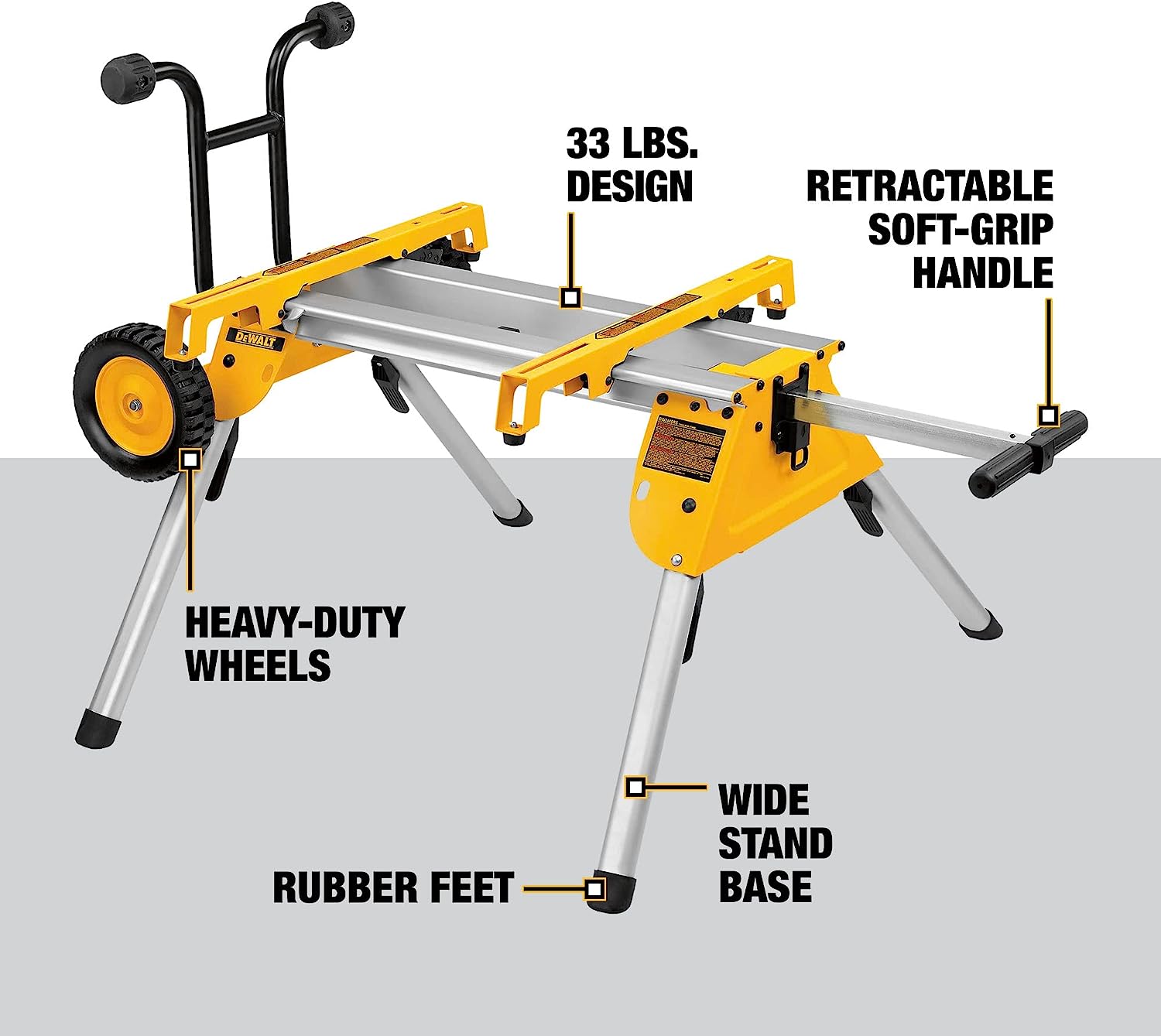 💥Clearance Sale🔥 DEWALT Table Saw,Reciprocating Saw,Miter Saw COMBO KIT. (15-TOOL)