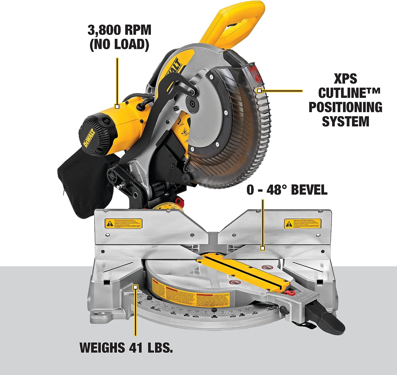 💥Clearance Sale🔥 DEWALT Table Saw,Reciprocating Saw,Miter Saw COMBO KIT. (15-TOOL)